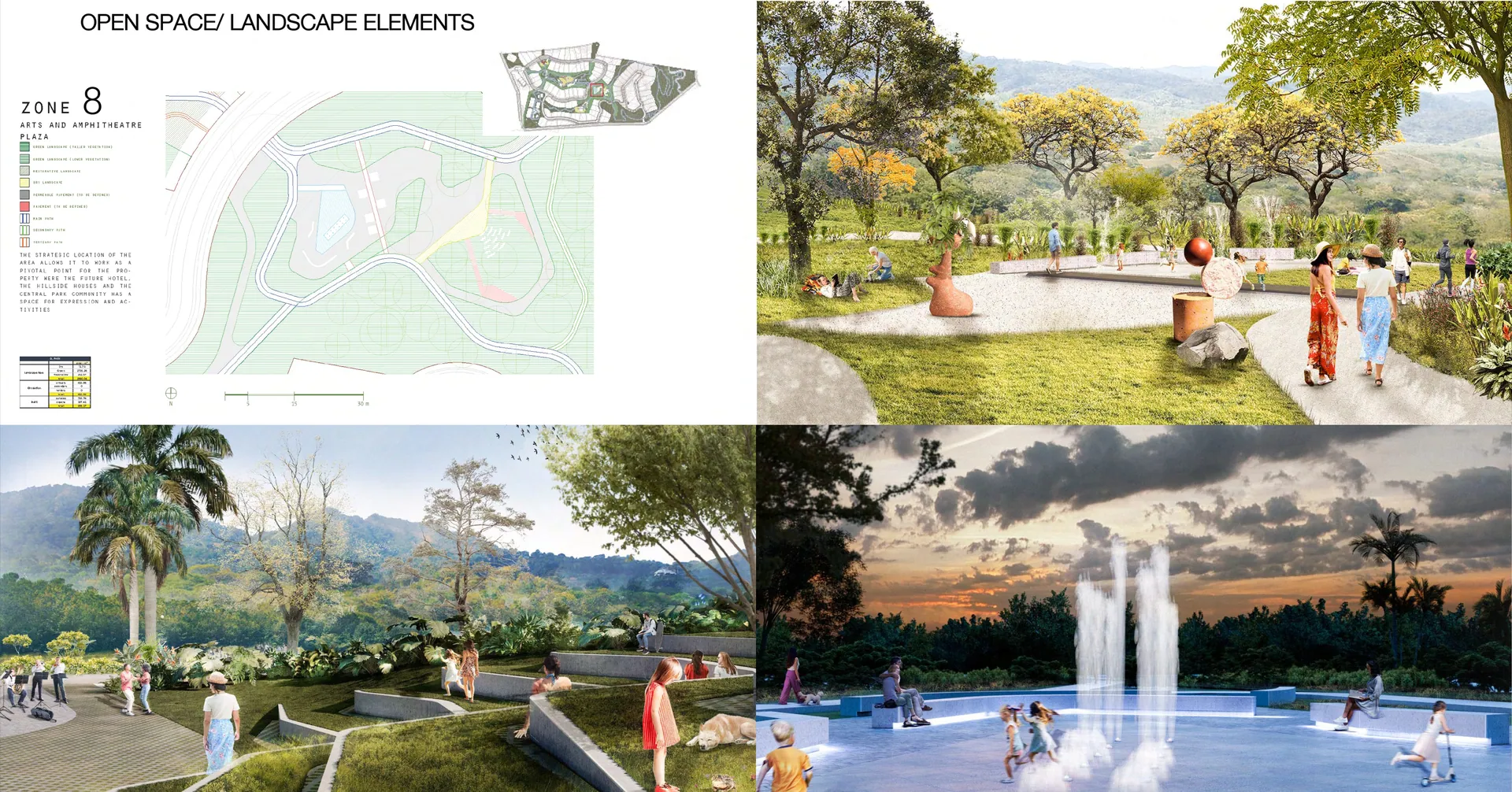 Playa Avellanas Residential Development